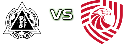 Petrocub - Saburtalo Statistiche e dettagli partita