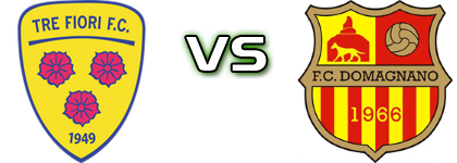 Tre Fiori - Domagnano Statistiche e dettagli partita