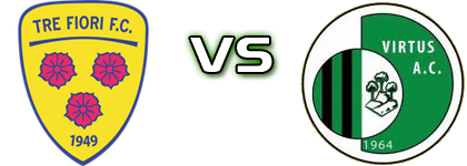 Tre Fiori - Virtus Spiel Prognosen und Statistiken