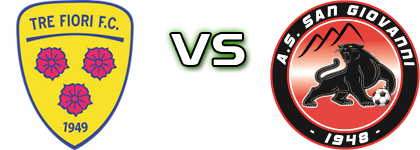 Tre Fiori - San Giovanni head to head game preview and prediction