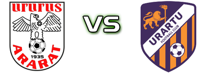 Ararat - Urartu Spiel Prognosen und Statistiken Ararat - Urartu Spiel Prognosen und Statistiken