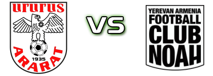 Ararat - Noah head to head game preview and prediction
