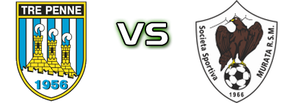 Tre Penne - Murata head to head game preview and prediction