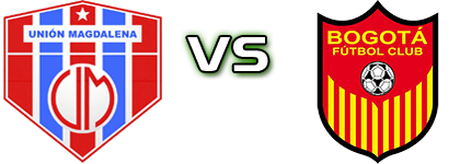 Unión Magdalena - Bogotá head to head game preview and prediction