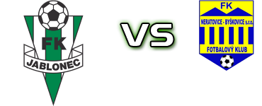 FK Jablonec B - Neratovice-Byškovice Statistiche e dettagli partita