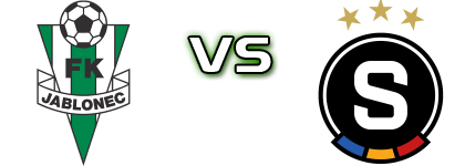 FK Jablonec B - Sparta Praha B head to head game preview and prediction