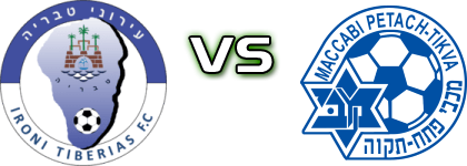 I. Tiberias - M. Petach Tikva Spiel Prognosen und Statistiken I. Tiberias - M. Petach Tikva Spiel Prognosen und Statistiken