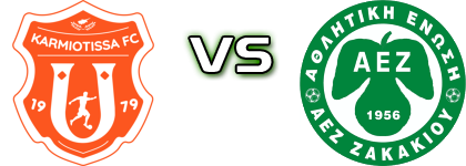 Karmiotissa - AEZ Spiel Prognosen und Statistiken Karmiotissa - AEZ Spiel Prognosen und Statistiken
