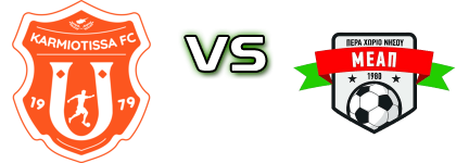 Karmiotissa - MEAP Nisou Estatísticas e detalhes do jogo