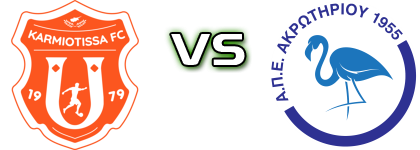 Karmiotissa - APEA Akrotiriou Spiel Prognosen und Statistiken