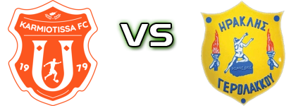 Karmiotissa - Iraklis Gerolakkou Detalji meca I statistika.