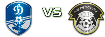 Dinamo-Vologda - FC Cherepovets-Vityaz Spiel Prognosen und Statistiken