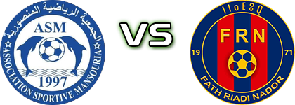 AS Mansouria - FR Nador детайли и статистика