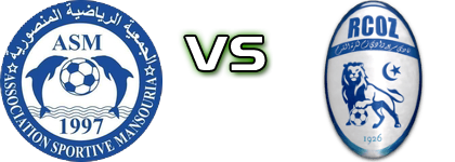AS Mansouria - RC Oued Zem Statistiche e dettagli partita
