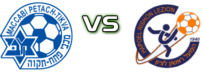 M. Petach Tikva - Rishon Lezion head to head game preview and prediction