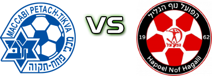 M. Petach Tikva - Hapoel Nof HaGalil Detalles y estadisticas