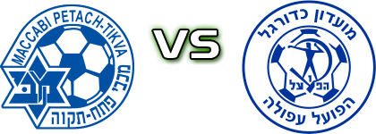 M. Petach Tikva - H. Afula детайли и статистика