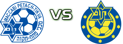 M. Petach Tikva - M. Herzliya head to head game preview and prediction