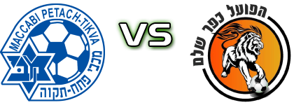 M. Petach Tikva - Hapoel Kfar Shelem head to head game preview and prediction