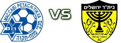 M. Petach Tikva - Beitar Petah Tikva Detalles y estadisticas