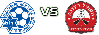 M. Petach Tikva - H. Raanana Detalji meca I statistika. M. Petach Tikva - H. Raanana Detalji meca I statistika.