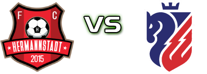 Hermannstadt - FC Botoșani детайли и статистика