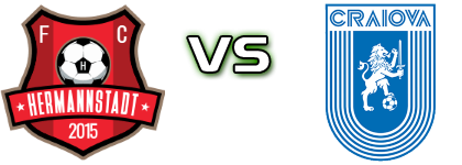 Hermannstadt - U. Craiova detalji utakmice i statistika