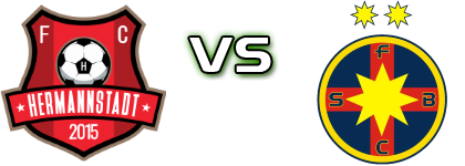 Hermannstadt - FCSB детайли и статистика