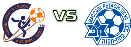 Rishon Lezion - M. Petach Tikva head to head game preview and prediction