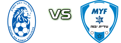 Ramat HaSharon - Yavne Spiel Prognosen und Statistiken