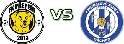 Přepeře - Náchod detalji utakmice i statistika Přepeře - Náchod detalji utakmice i statistika