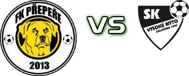 Přepeře - Vysoké Mýto Statistiche e dettagli partita