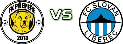 Přepeře - Slovan Liberec Statistiche e dettagli partita