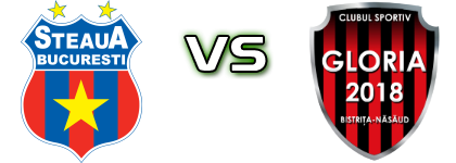 CSA Steaua București - Gloria Bistrița Statistiche e dettagli partita