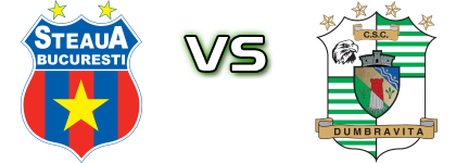 CSA Steaua București - Dumbrăvița Spiel Prognosen und Statistiken CSA Steaua București - Dumbrăvița Spiel Prognosen und Statistiken