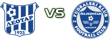 Leotar - Željezničar head to head game preview and prediction