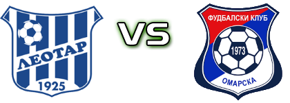 Leotar - Omarska  detalji utakmice i statistika