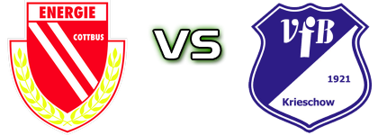 Cottbus - 1921 Krieschow Statistiche e dettagli partita