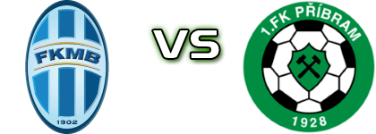 Mladá Boleslav B - 1.FK Příbram B Detalji meca I statistika.