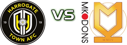 Harrogate - MK Dons детайли и статистика