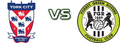York - Forest Green head to head game preview and prediction