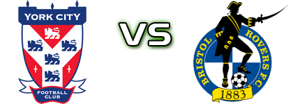 York - Bristol Rovers детайли и статистика