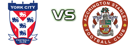 York - Accrington Spiel Prognosen und Statistiken