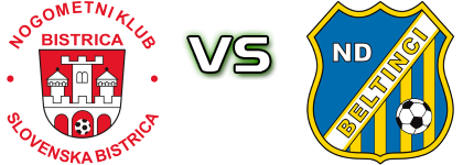 Kety Emmi Bistrica - Beltinci head to head game preview and prediction Kety Emmi Bistrica - Beltinci head to head game preview and prediction