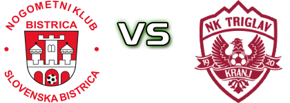 Kety Emmi Bistrica - Triglav детайли и статистика