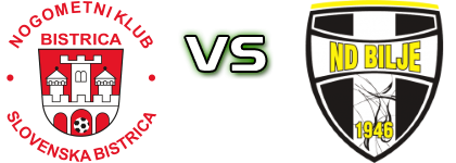 Kety Emmi Bistrica - Vitanest Bilje detalji utakmice i statistika