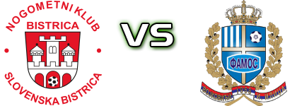 Kety Emmi Bistrica - Famos Vojkovići детайли и статистика