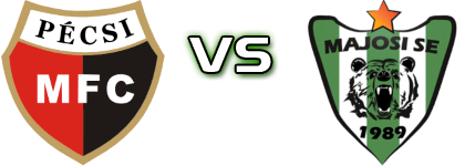 PMFC - Majosi SE head to head game preview and prediction