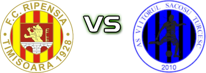 Ripensia Timișoara - Viitorul Sacoșu Turcesc head to head game preview and prediction Ripensia Timișoara - Viitorul Sacoșu Turcesc head to head game preview and prediction