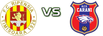 Ripensia Timișoara - Sînandrei Carani head to head game preview and prediction Ripensia Timișoara - Sînandrei Carani head to head game preview and prediction